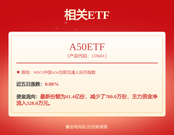 炒股配资代理 兴业银行获批筹建首家股份行AIC：注册资本100亿，将加大对科创企业支持力度